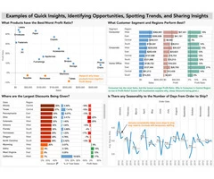 Hire Microsoft Power BI Consultants For Custom Dashboards