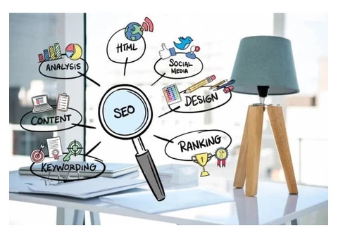 The SEO Expert Helped 150+ Brands with Proven Results - Call Now!