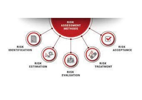 Enroll Risk Assessment Training at TNA Training and Safety Consultants - 2/2