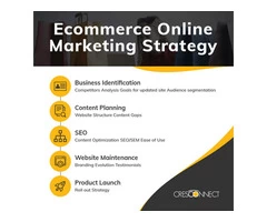 Ecommerce Services in London | SEO Consultant | London SEO Services | Eommerce PPC