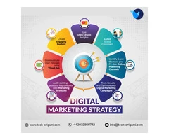 Hire #1 Digital marketing services provider Ilkley, UK | Technical Origami