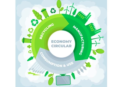 Best Circular Economy Communications in UK