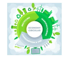 Best Circular Economy Communications in UK