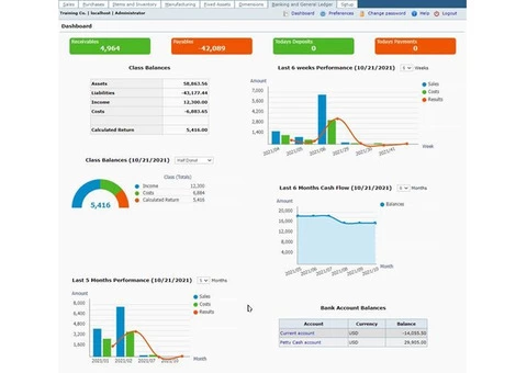 Automate your business