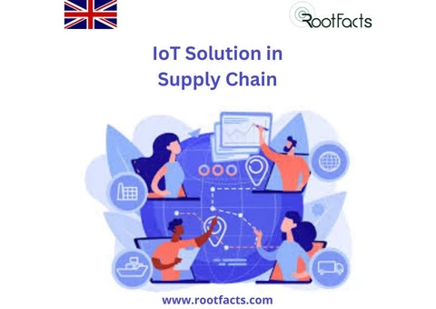 IoT Solution in Supply Chain