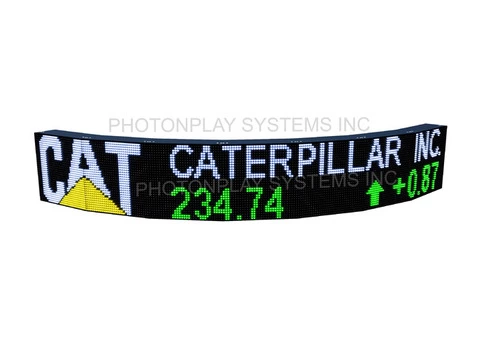 CUSTOMISING LED TICKERS TAPES