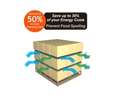 Get Fine Quality Plastic Pallets & Freezer Spacers