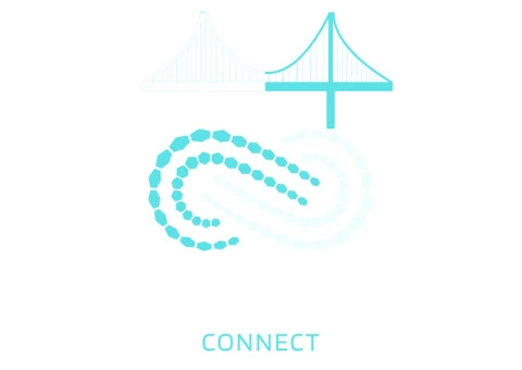 Halton Connect