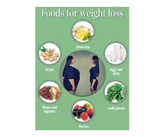 Get Best Natural Diet Recipes