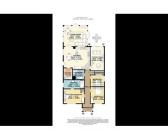Want To Buy or Sell Property or just need to renovate?