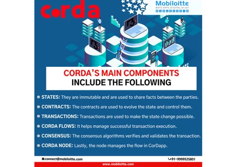 Revolutionize your Business with Mobiloitte's Corda Blockchain Development Services