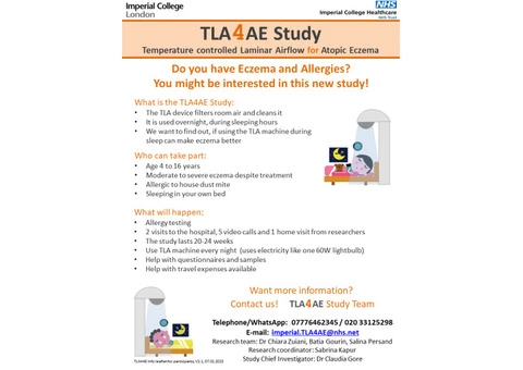 Paediatric Eczema Trial