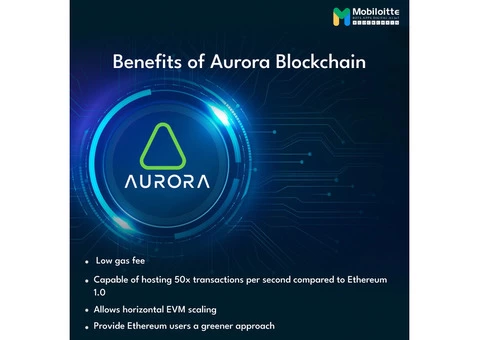 Transform Your Business with Aurora Blockchain Development Services - Mobiloitte