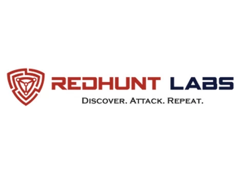 Secure Your Network with Attack Surface Monitoring from Redhunt Labs