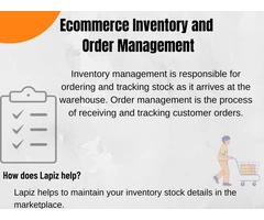 Ecommerce Catalogue Management Services - Ecommerce Solutions Services