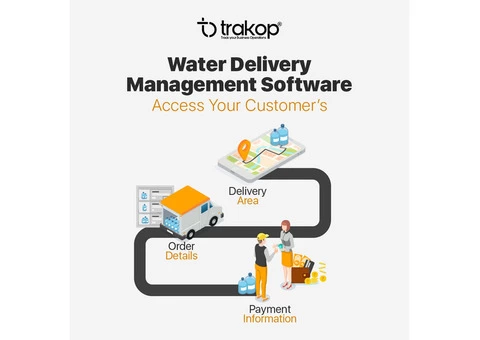 Bottled Water Delivery Software