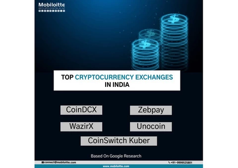 Mobiloitte: Professional Cryptocurrency Exchange Platform Development Services