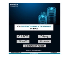 Mobiloitte: Professional Cryptocurrency Exchange Platform Development Services