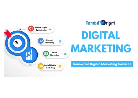 Hire the best digital marketing company in UK - Technical Origami