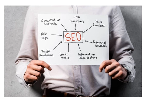 Dominate Search Engines! Outsource SEO Services for Superior Results - 2/2