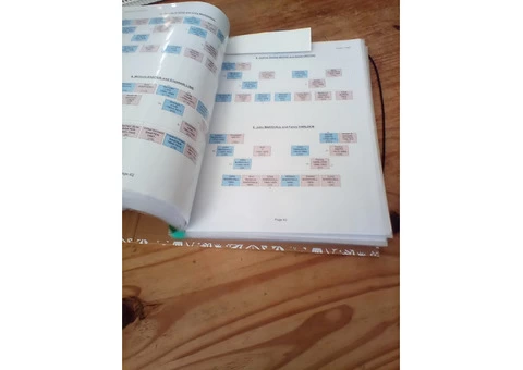 UK FAMILY HISTORY RESEARCH ~ GENEALOGY - 1/4
