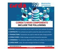 Revolutionize your Business with Mobiloitte's Corda Blockchain Development Services