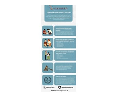 Broken Bone Injury Claim or Broken Bone Injury Compensation