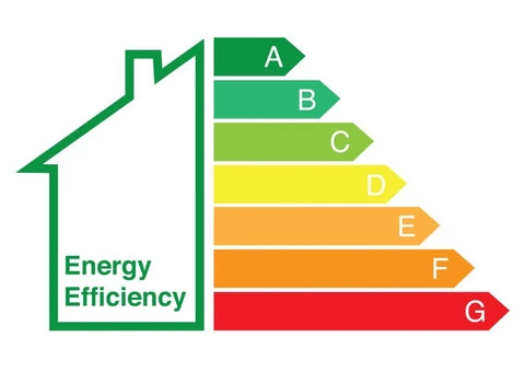 Energy Performance Certificates
