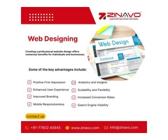 Cheap Website Design Company in London