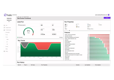 Agile Test Automation: Achieve Success with Frameworks