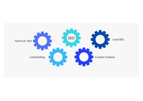 Google Business Profile