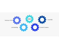 Google Business Profile