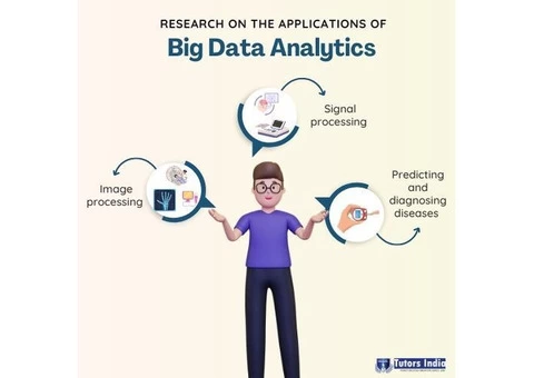 Dissertation Statistical Analysis