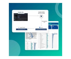 Gain Competitive Edge with a Salary Benchmarking Tool