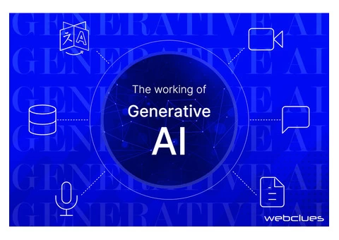 The Technology Behind Generative AI: How Generative AI Works?