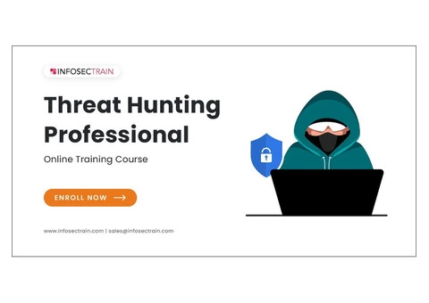 certified threat hunting professional