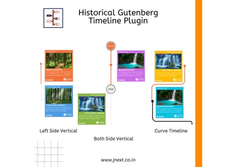 UK's Best WordPress Timeline Plugins for Visual Storytelling - 1/3