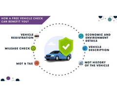 Is a Car Spec Check Only for Buyers?