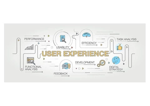 Premium User Experience Design Services