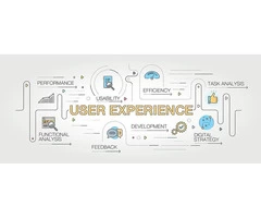 Premium User Experience Design Services