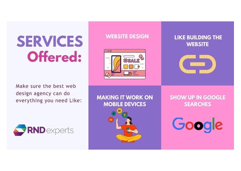 Best Web Design Services | Top-Rated Web Development Company | RND Experts