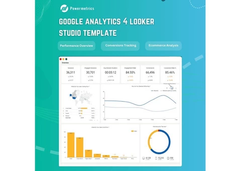GA4 Looker Studio Template: Elevate Your Analytics with Data-Driven Insights