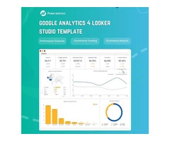 GA4 Looker Studio Template: Elevate Your Analytics with Data-Driven Insights