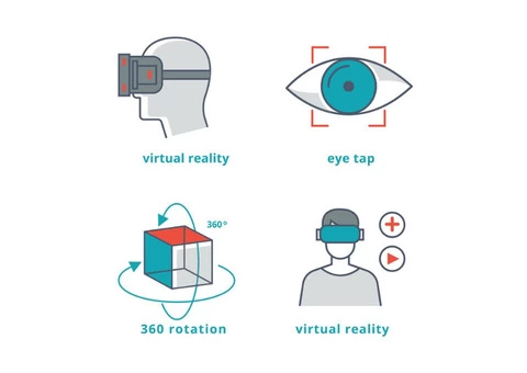Unlock Interactive Shopping: Explore Cliik Studios' 360 Product Photography!