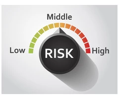 Risk Assessment Training London