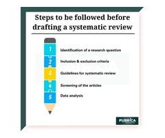 Systematic review in pharmaceutical|Clinical trial systematic review service companies