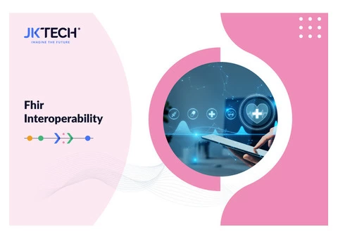 FHIR Interoperability UK