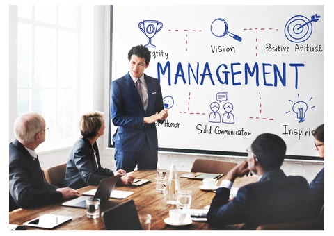 How to Ace the Art of Management A Comprehensive Guide for Managers