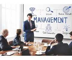 How to Ace the Art of Management A Comprehensive Guide for Managers
