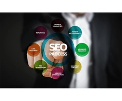 Best SEO Service Provider in London